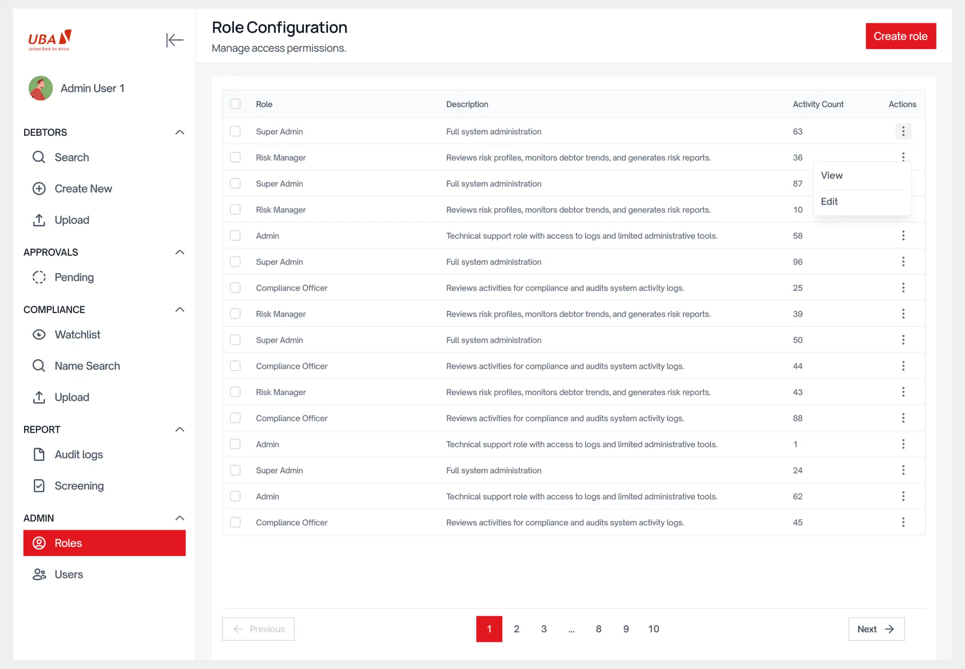 Role configuration: a table of roles, what each can do, and how many users hold it.